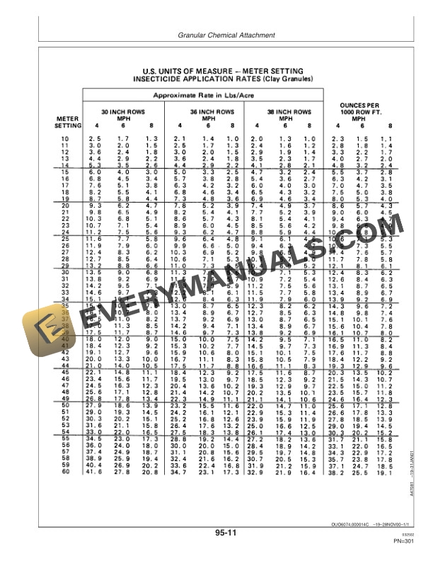 John Deere 1710 Vertical Fold and 1720 Stack Operator Manual OMA72765 3