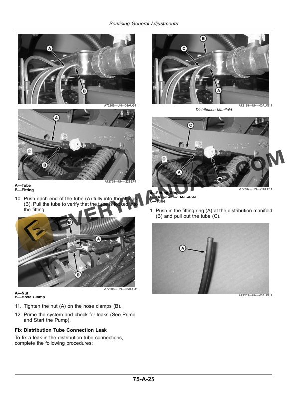 John Deere 1725 Planter With ExactEmerge Or MaxEmerge 5E Operator Manual OMA133199 5 John Deere 1725 Planter with ExactEmerge or MaxEmerge 5e Operator Manual OMA133199-3