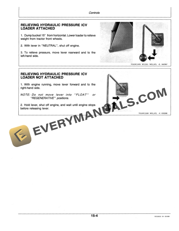 John Deere 175 FARM LOADERS Operator Manual OMW37999 2