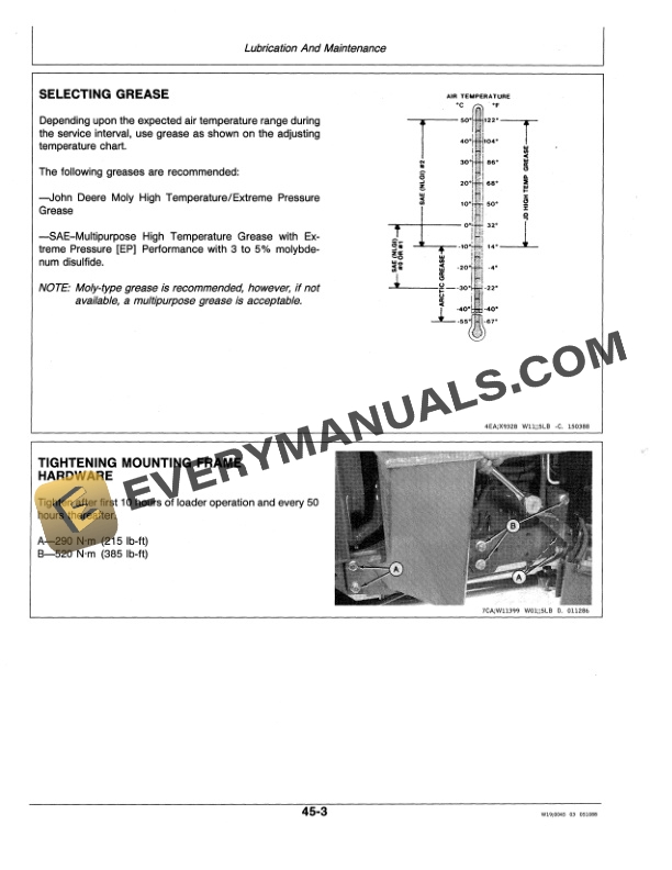 John Deere 175 FARM LOADERS Operator Manual OMW37999 3