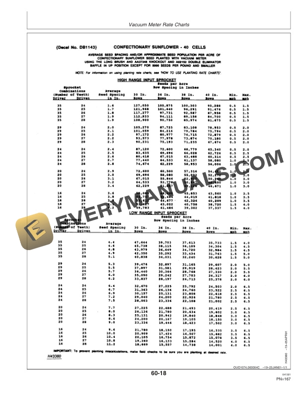 John Deere 1750 MaxEmerge Plus Std. and Cons. 4 Operator Manual OMA69676 2