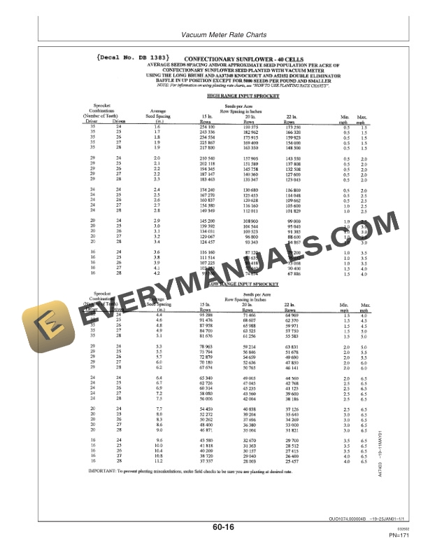 John Deere 1750 MaxEmerge Plus Std. and Cons. 4 Operator Manual OMA72766 2