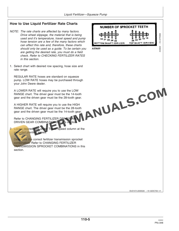 John Deere 1750 MaxEmerge Plus Std. and Cons. 4 Operator Manual OMA72766 3