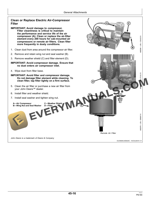 John Deere 1755 Planter Operator Manual OMA103943 4 John Deere 1755 Planter Operator Manual OMA103943-2