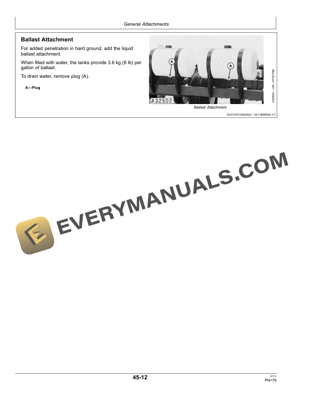 John Deere 1755 Planter Operator Manual OMA97572 4 John Deere 1755 Planter Operator Manual OMA97572-2