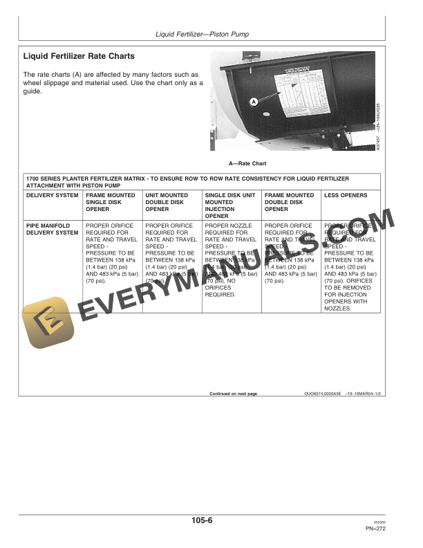 John Deere 1770 Front Fold Drawn Consevation 12 RN Planter Operator Manual OMA82881 3