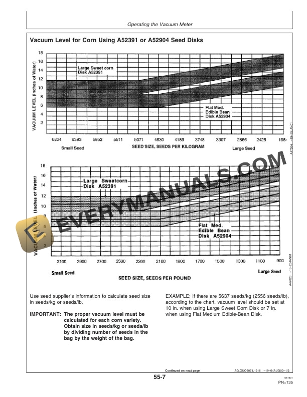John Deere 1770 Front Fold MaxEmerge Plus Drawn Conservation Planter 12 Operator Manual OMA70308 2