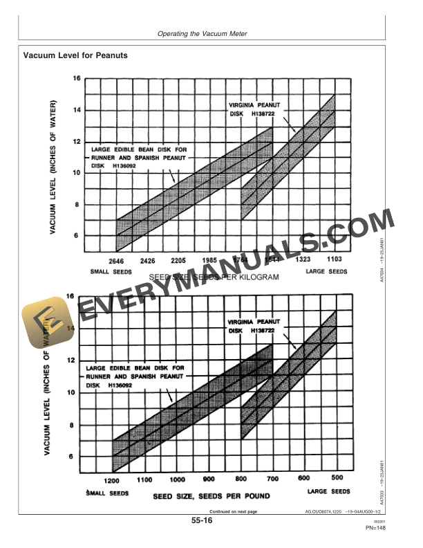 John Deere 1770 MaxEmerge Plus 12 Row Wide and 16 Operator Manual OMA70310 2