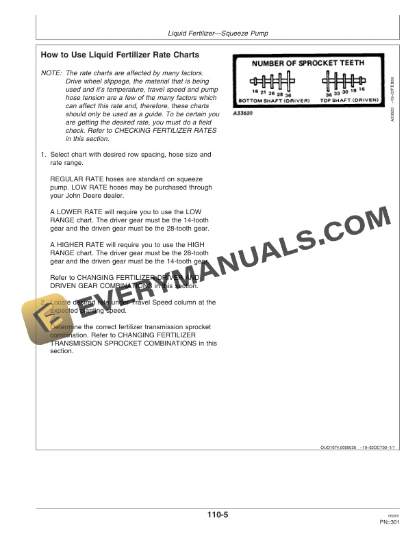 John Deere 1770 MaxEmerge Plus 12 Row Wide and 16 Operator Manual OMA70310 3