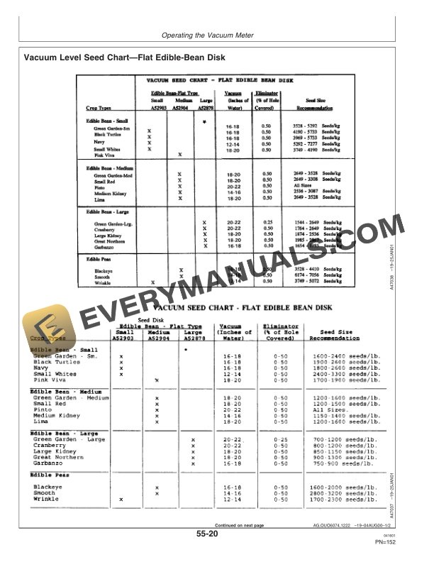 John Deere 1770 MaxEmerge Plus Drawn Conservation 12 Operator Manual OMA69688 2