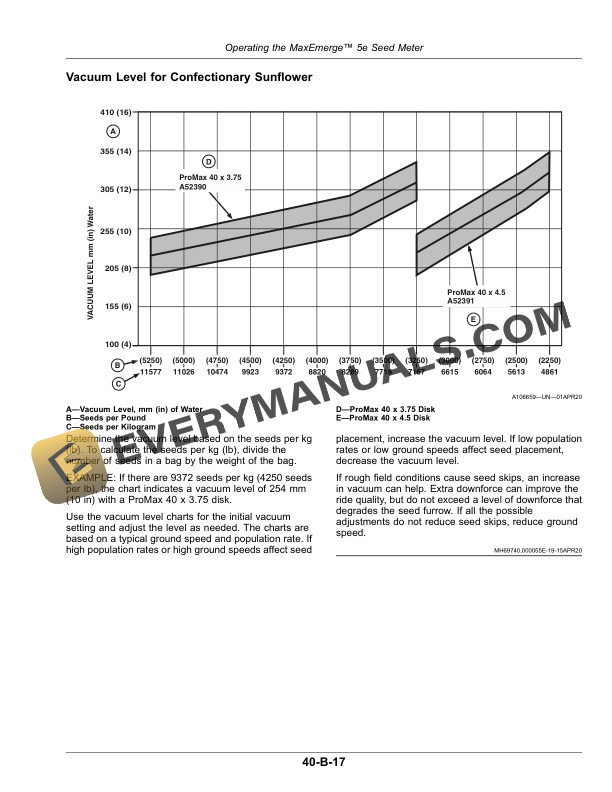 John Deere 1775NT Planter With MaxEmerge 5E Operator Manual OMA133329 4 John Deere 1775NT CCS Planter with MaxEmerge 5 Operator Manual OMA133329-2