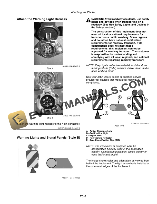 John Deere 1785 Convertible Planter Operator Manual OMA126040 4 John Deere 1785 Convertible Planter Operator Manual OMA126040-2