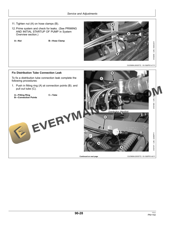 John Deere 1785 Planter Operator Manual OMA104068 5 John Deere 1785 Planter Operator Manual OMA104068-3
