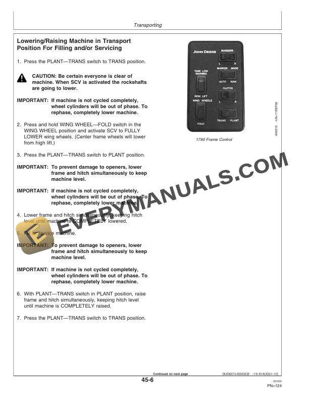 John Deere 1790 Front Fold Planter Operator Manual OMA74223 2