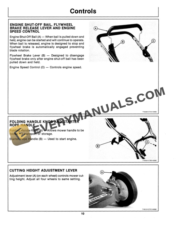 John Deere 18 AND 20 INCH WALK BEHIND ROTARY MOWERS SERIAL NO. 250001 Operator Manual OMTY20587 2