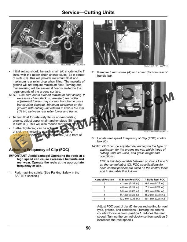 John Deere 180 E-Cut, 220 E-Cut Hybrid Walk Greens Mower Operator Manual OMTCU39939 4 John Deere 180 E-Cut and 220 E-Cut Hybrid Walk Greens Mower Operator Manual OMTCU39939-2