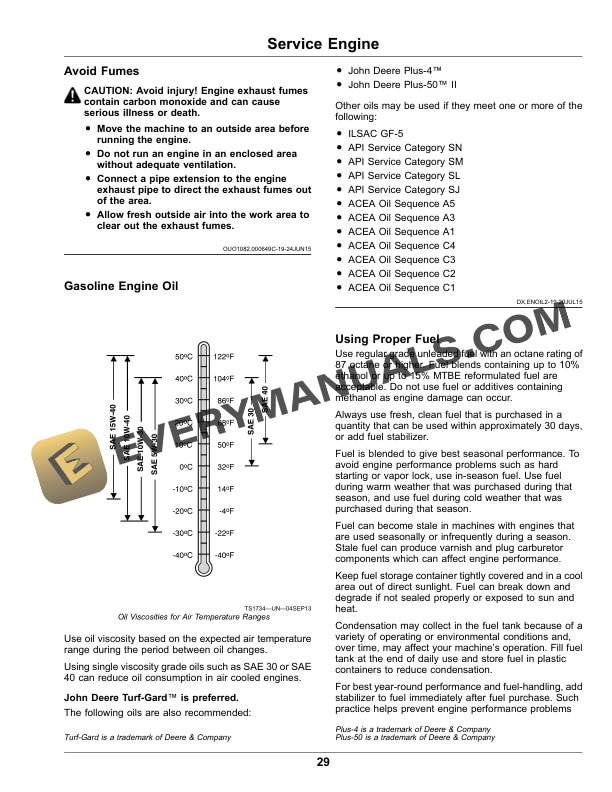 John Deere 180 E-Cut, 220 E-Cut Hybrid Walk Greens Mower Operator Manual OMUC17259 4 John Deere 180 E-Cut and 220 E-Cut Hybrid Walk Greens Mower Operator Manual OMUC17259-2