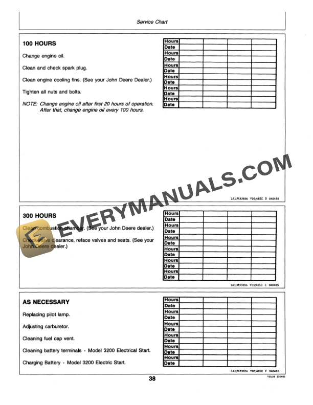 John Deere 1800 2300 and 3200 Portable Generators Operator Manual OMTY20764 3