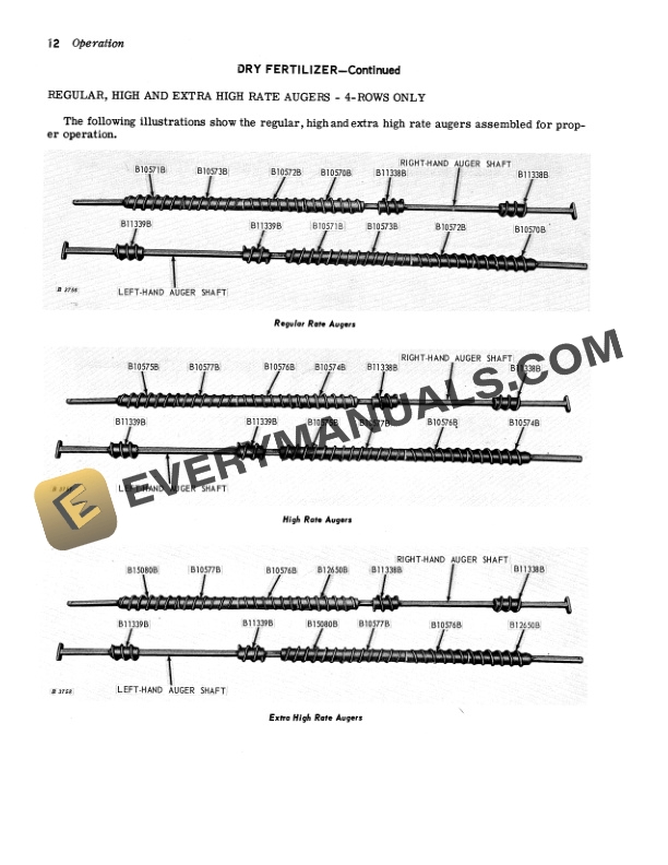 John Deere 186W FERTILIZER UNIT Operator Manual OMB25261 2