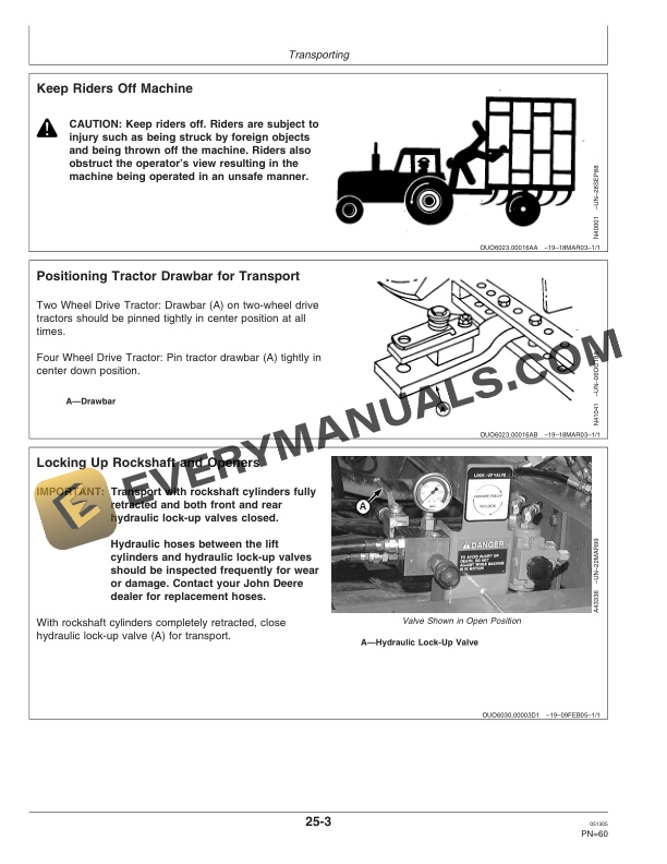 John Deere 1890 Central Commodity System Operator Manual OMA83112 2