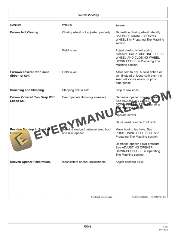 John Deere 1890 Central Commodity System Operator Manual OMA83112 3