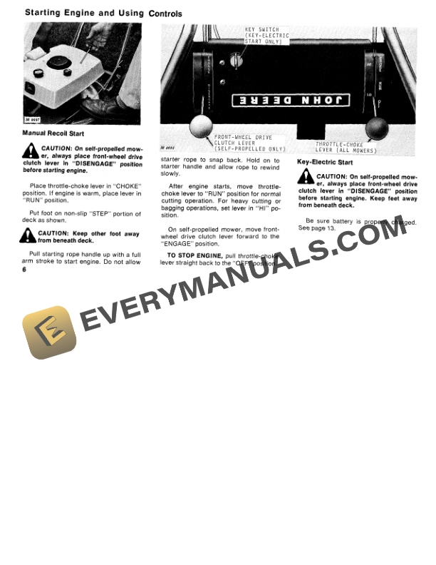 John Deere 19 21 Rotary Mowers Operator Manual OMM44455 2