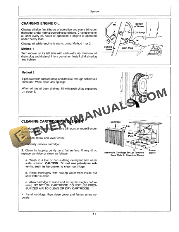 John Deere 20 Inch and 22 Inch Side Discharge 4 Operator Manual OMAM200007 2