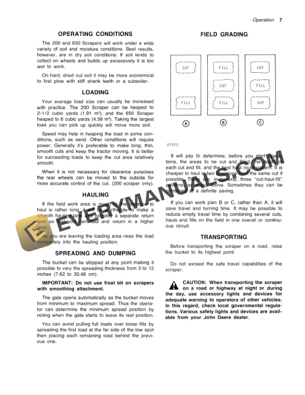 John Deere 200 AND 650 HYDRAULIC CONTROLLED SCRAPER Operator Manual OMGA10481 2