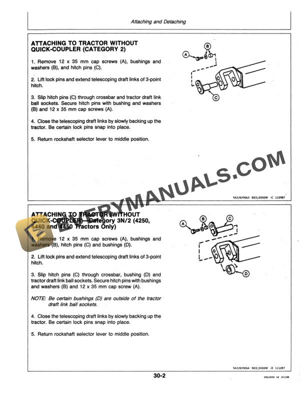 John Deere 2000 SEMI INTEGRAL MOLDBOARD PLOW Operator Manual OMN200112 2