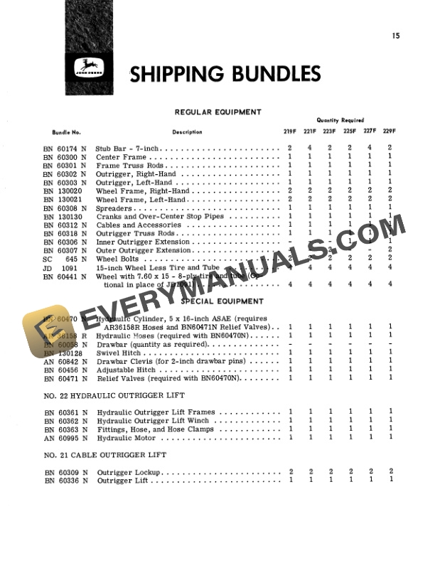 John Deere 200F Series Chisel Plow Operator Manual OMN159035 2