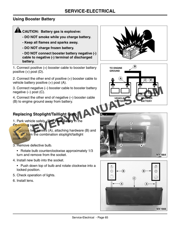 John Deere 2020 2030 ProGator Utility Vehicles Operator Manual OMM141589 2