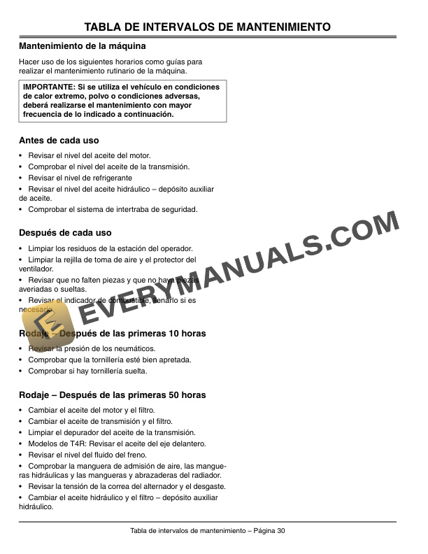 John Deere 2020 2030 ProGator Utility Vehicles Operator Manual OMM141589 3