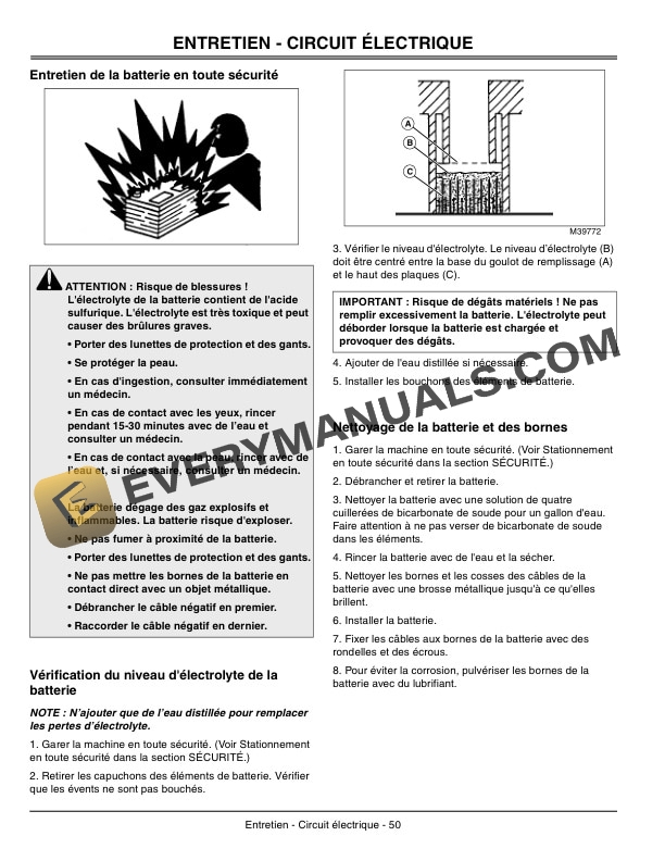 John Deere 2030A ProGator Utility Vehicles Operator Manual OMTCA17052 2