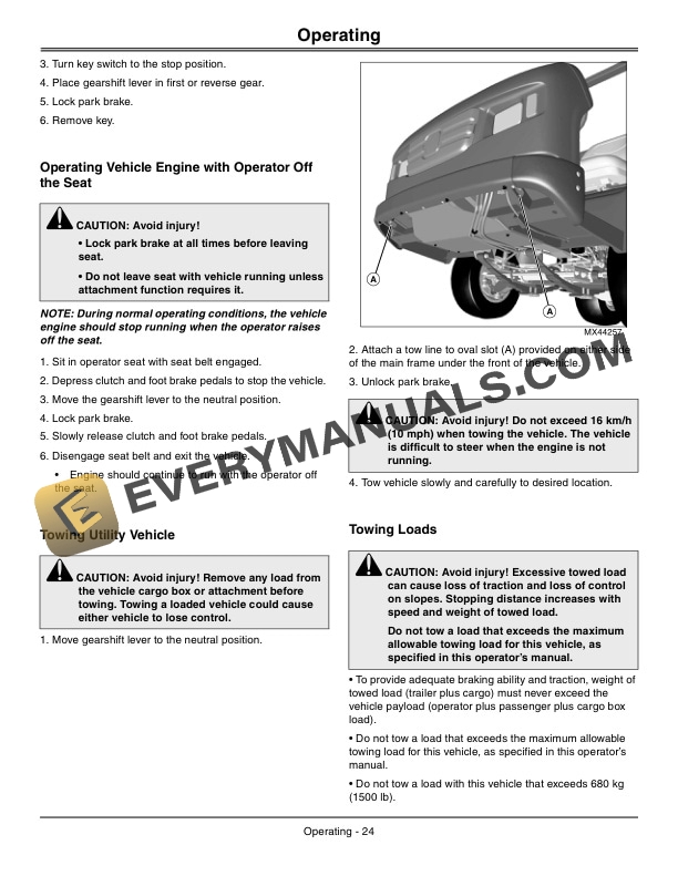 John Deere 2030A ProGator Utility Vehicles Operator Manual OMTCU29780 4 John Deere 2030A ProGator Utility Vehicles Operator Manual OMTCU29780-2