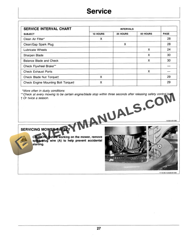 John Deere 21 INCH COMMERCIAL WALK BEHIND ROTARY MOWER Operator Manual OMTY20663 3