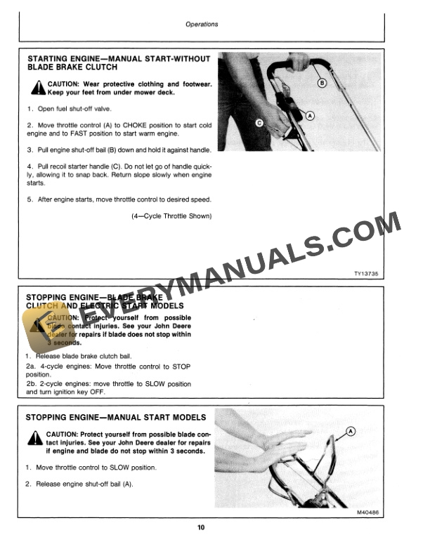 John Deere 21 INCH WALK BEHIND ROTARY MOWERS Operator Manual OMM75889 2