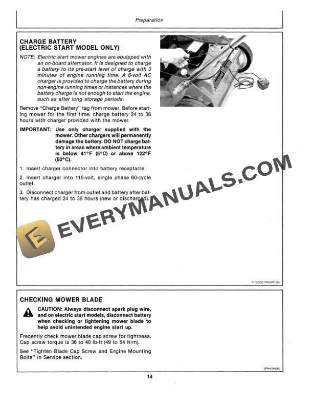 John Deere 21 INCH WALK BEHIND ROTARY MOWERS SERIAL NO. 300001 Operator Manual OMTY20674 2