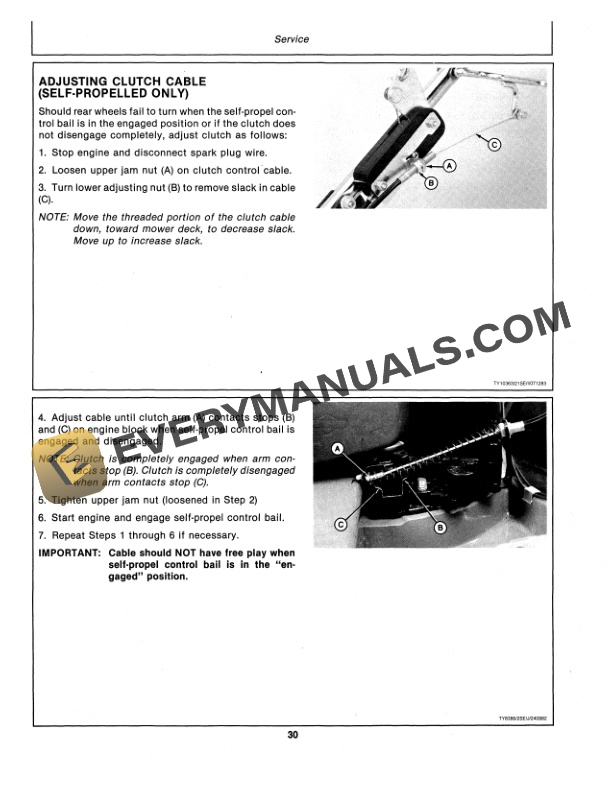 John Deere 21 INCH WALK BEHIND ROTARY MOWERS SERIAL NO. 300001 Operator Manual OMTY20674 3