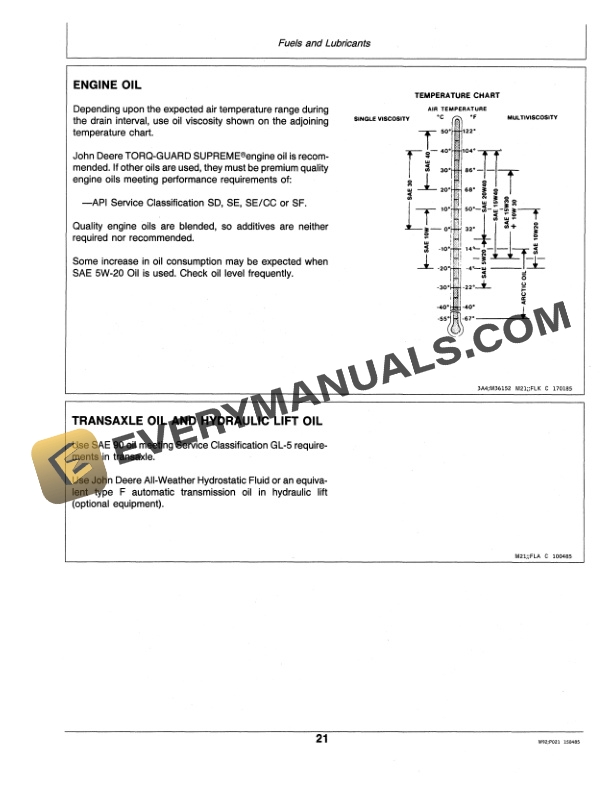 John Deere 210 212 214 AND 216 LAWN AND GARDEN TRACTORS Operator Manual OMM89614 2