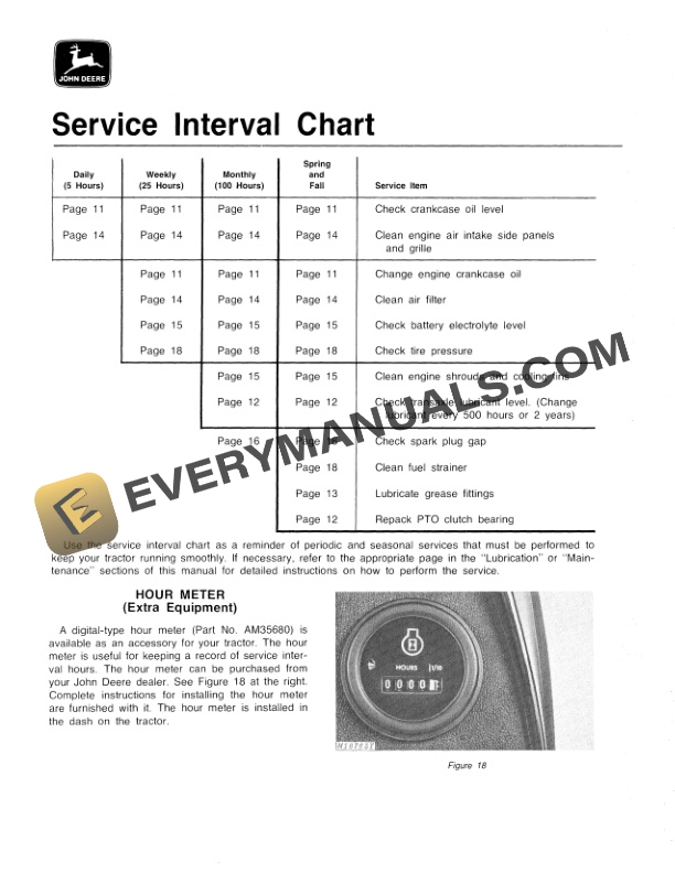 John Deere 210 212 AND 214 LAWN AND GARDEN TRACTORS Operator Manual OMM80640 2