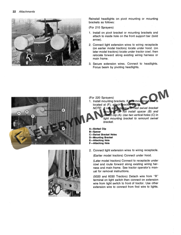 John Deere 210 AND 220 TRACTOR MOUNTED SPRAYER Operator Manual OMN159560 2