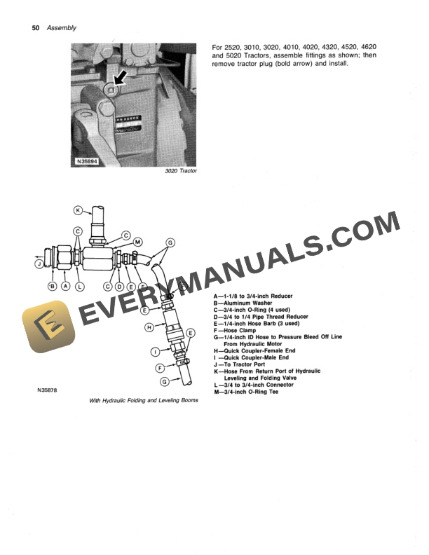 John Deere 210 AND 220 TRACTOR MOUNTED SPRAYER Operator Manual OMN159560 3