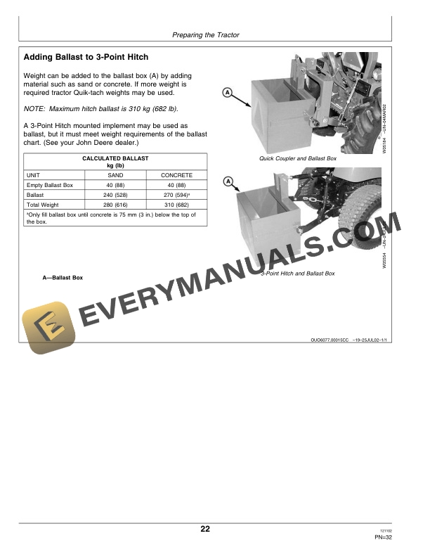 John Deere 210 Loader Operator Manual OMW49370 2