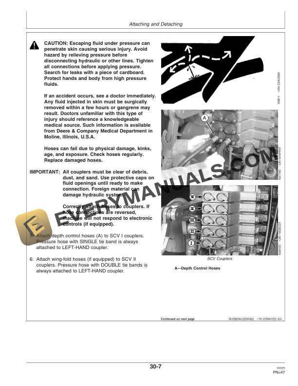 John Deere 2100 Minimum Till Ripper Operator Manual OMN300336 2