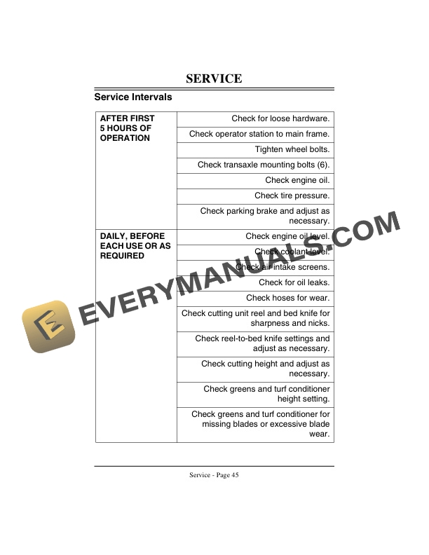 John Deere 2243 Gas Professional Greensmower Serial No. 958001 Operator Manual OMMT4611 2