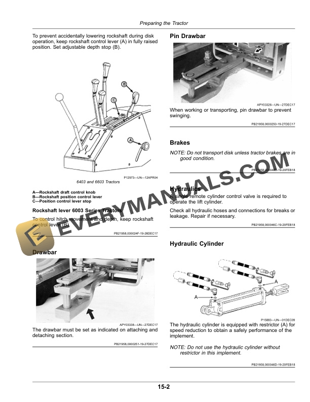 John Deere 225 Disk Harrow Wheel Type Offset Operator Manual OMKK54060 4 John Deere 225 Wheel Type Offset Disk Harrow Operator Manual OMKK54060-2
