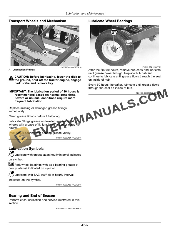 John Deere 225 Disk Harrow Wheel Type Offset Operator Manual OMKK54060 5 John Deere 225 Wheel Type Offset Disk Harrow Operator Manual OMKK54060-3
