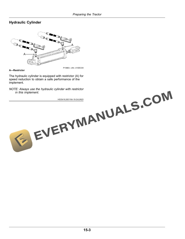 John Deere 225 Disk Harrow Wheel Type Offset Operator Manual OMKK76610 4 John Deere 225 Wheel Type Offset Disk Harrow Operator Manual OMKK76610-2