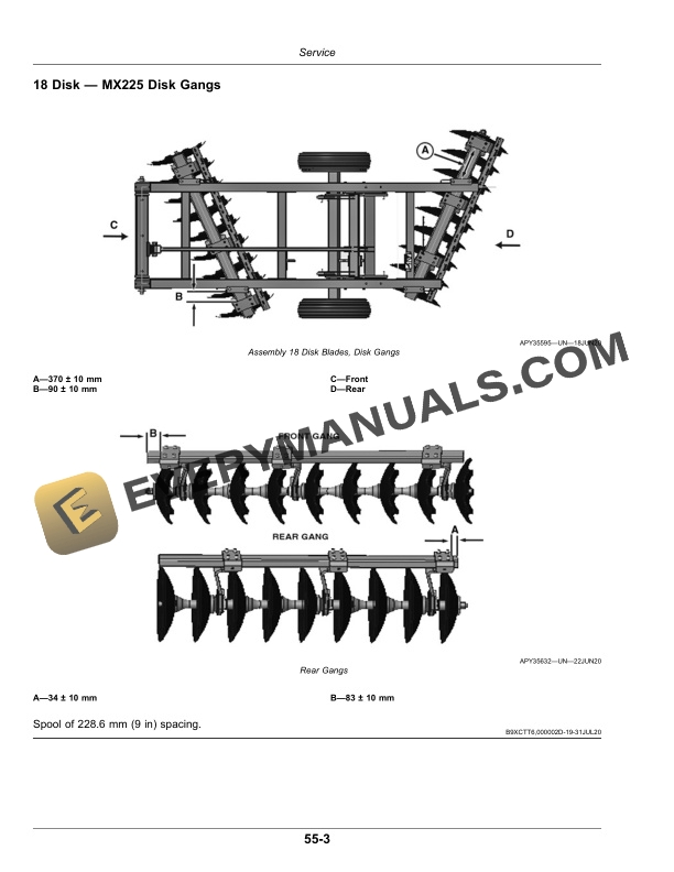 John Deere 225 Disk Harrow Wheel Type Offset Operator Manual OMKK76612 5 John Deere 225 Wheel Type Offset Disk Harrow Operator Manual OMKK76612-3