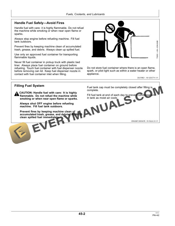 John Deere 2254 Loader Operator Manual OMCXT18830 4 John Deere 2254 Loader Operator Manual OMCXT18830-2